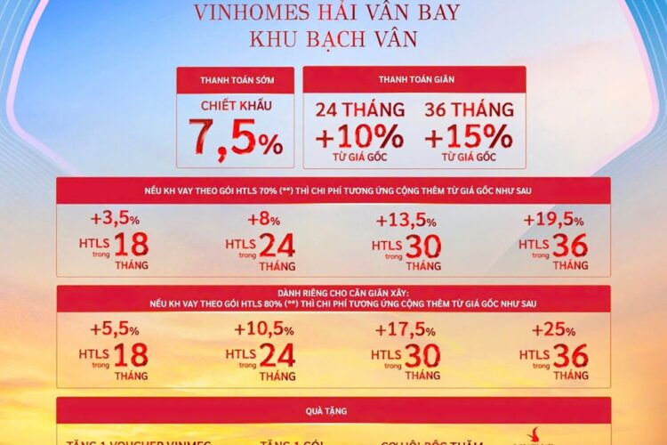 Giá bán & thanh toán Vinhome Hải Vân Bay